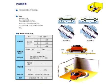 立體車庫的建立要達到的停車目的